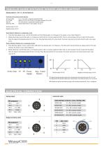 Ultrasonic Distance Sensor UPT-4