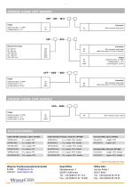 Ultrasonic Sensors UFP, UPA-7