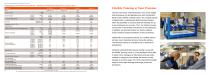 Steel Belts for the Woodworking Industry_2022-4