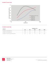 VERSAMAT ACOUSTIC INSULATION-2