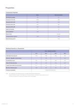 CR 3400 - In-Mould Epoxy Gelcoat / Surfacing System (v11)-3