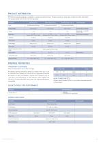 General Datasheet PB1000-2