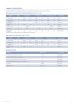 General Datasheet PB1000-3