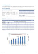General Datasheet PN 901-2