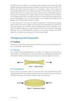 Gurit Guide to Composites (v5) - 7