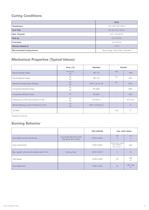 PHG840 - Prepreg materials for rail interior parts (v1))-3