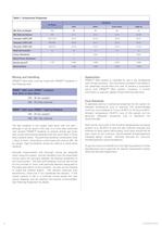 PRIME 20LV - Epoxy Infusion System (v10)-2
