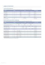 SA 80 Toughened Low Energy Cure Epoxy Adhesive Film (v11)-4