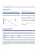 SE 160 - 160°C TG STRUCTURAL EPOXY PREPREG (v1)-2