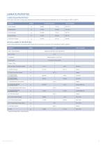 SE 160 - 160°C TG STRUCTURAL EPOXY PREPREG (v1)-3