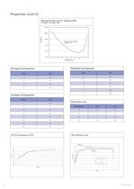 SE 70 - Low Temperature Cure High Toughness Epoxy Prepreg System (v6) - 4