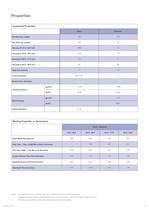 SP 115 Clear Epoxy Laminating System-3