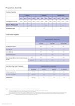 Spabond 340LV (HT) Epoxy Adhesive System (v2)-3