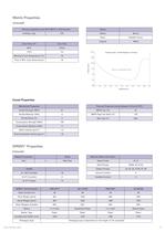 ST 70FR - Fire Retardant Glass Structural SPRINT (v9)-3