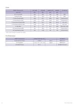 ST 70FR - Fire Retardant Glass Structural SPRINT (v9)-4