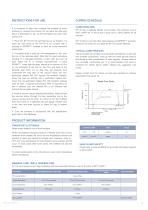 SY110 - LOW DENSITY SYNTACTIC CORE (v2) - 2