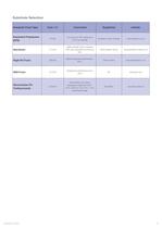 T-Paste 70-2 - Low Density Epoxy Tooling Paste (v3)-3