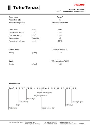 TPWF PEEK-HTA40