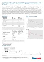 Blaze - Ultrafast Broadly Tunable Laser System - 2