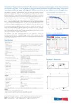 SeaWave IR Spectrometer Datasheet - 2