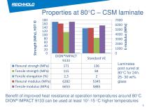 CAMX 2014: Novel Monomer Free Vinyl Hybrid Resins for Composites Radomes - 8