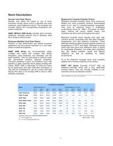 DION®  Corrosion Guide - 8