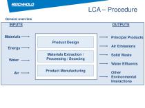 More Sustainable Raw Materials for Production of High Performance Composite parts - 5