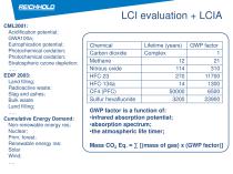 More Sustainable Raw Materials for Production of High Performance Composite parts - 9