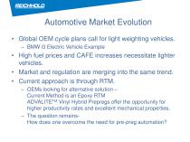 Novel Vinyl Hybrid resin technology meet demanding performance and environmental requirements in Automotive - 13