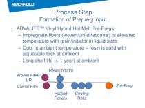 Novel Vinyl Hybrid resin technology meet demanding performance and environmental requirements in Automotive - 16