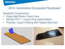 Novel Vinyl Hybrid resin technology meet demanding performance and environmental requirements in Automotive - 6