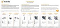 CAPPING & DECAPPING RANGE - 2