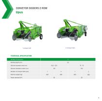 PRODUCT_CATALOG-7