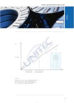 XRB Customized crossed roller bearings - 13