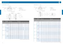 PRODUCT CATALOGUE Individual Actuator Solutions - 12