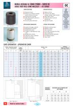 AXIAL AND TANGENTIAL - FEED FULL - CONE NOZZLES - 10