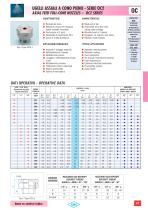 AXIAL AND TANGENTIAL - FEED FULL - CONE NOZZLES - 11