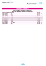 AXIAL AND TANGENTIAL - FEED FULL - CONE NOZZLES - 4
