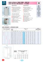 AXIAL AND TANGENTIAL - FEED FULL - CONE NOZZLES - 8