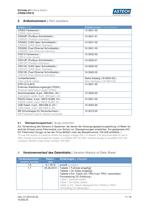 CROMLAVIEW® - CR210 Datesheet - 11