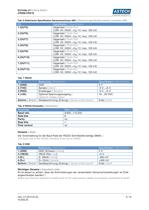 CROMLAVIEW® - CR210 Datesheet - 6