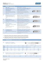 CROMLAVIEW® - Product Catalogue - 8