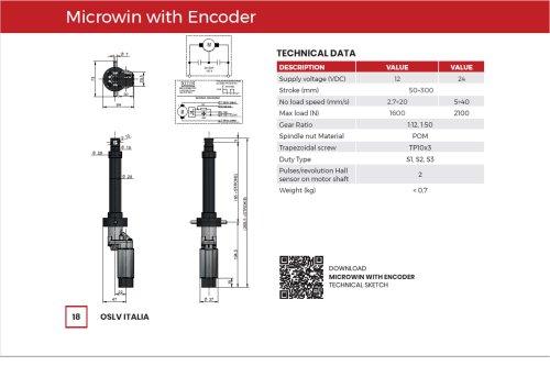 Microwin with encoder