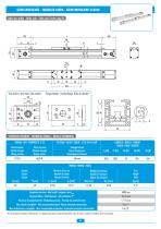 AL8080-2