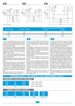 Linear guides - 10