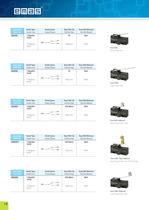 Basic switches - 10