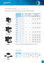 Contactor - 5