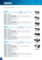 Industrial Type and Plug & Sockets - EMAS - PDF Catalogs | Technical ...