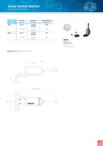 Level control float switches - 7