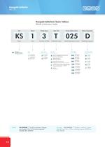 Moulded Case Circuit Breakers (MCCB's) - 4